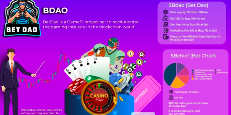 BetDAO is all Set to Revolutionize the Gaming Industry in blockchain world BetDAO is all Set to Revolutionize the Gaming Industry in blockchain world