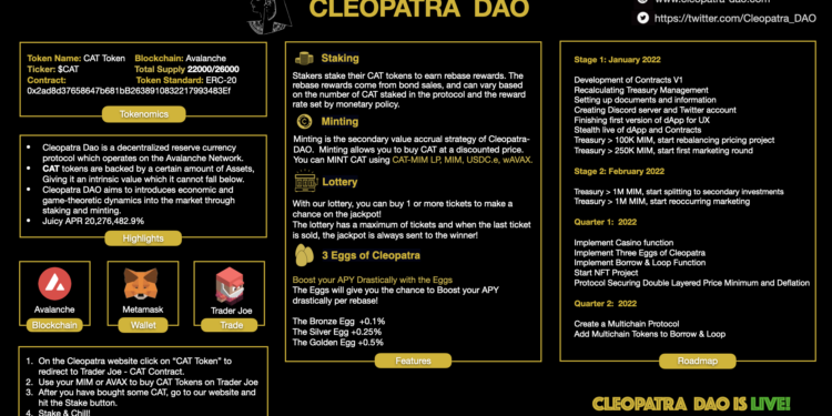Opportunities like this only come around once—Enter the Cleopatra DAO today!