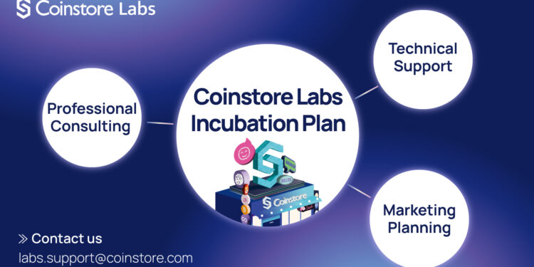 Investing in the Brainpower Coinstore Labs, Coinstore.com makes a shining debut in the new era