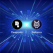 Deepcoin Partners with Saitama to Drive Global Crypto Utility