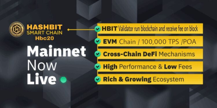All you need to know about HBIT.HBC20 Chain. All you need to know about HBIT.HBC20 Chain.