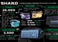Racer Club Labs Unveils Epic Airdrop: Limited Edition OG Fan Passes Racer Club Labs Unveils Epic Airdrop: Limited Edition OG Fan Passes