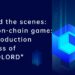 Behind the scenes: fully on-chain game: the production process of “LANDLORD” Behind the scenes: fully on-chain game: the production process of “LANDLORD”