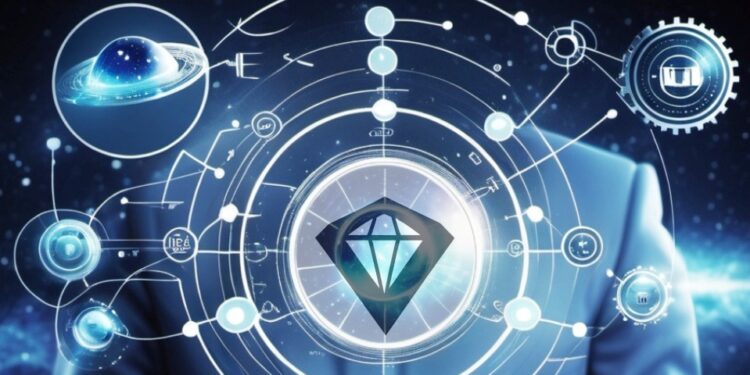 Kohenoor KEN – Revolutionizing Investment Advisory with AI-Powered Insights & Analysis Kohenoor KEN – Revolutionizing Investment Advisory with AI-Powered Insights & Analysis