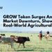 GROW Token Surges Amidst Market Downturn, Showcasing Real-World Agricultural Utility GROW Token Surges Amidst Market Downturn, Showcasing Real-World Agricultural Utility