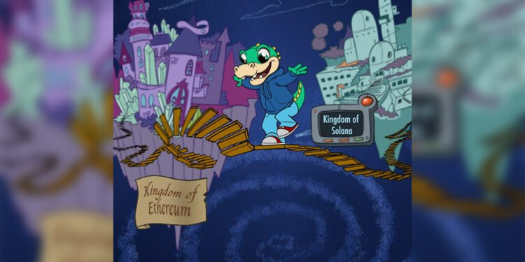 Why Multi-Chain Meme Coins Like TWG Are the Future of Crypto Communities