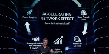 The Next Big Thing in Web3: How One Ecosystem Is Rewriting the Rules of the Internet