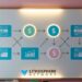 Lithosphere Gives Every Step in an Agent Workflow a Verifiable Record That Persists Across the Entire Stack
