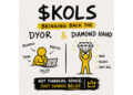 $KOLS: The Solana Meme Coin Calling Out Crypto Influencer Culture