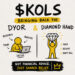 $KOLS: The Solana Meme Coin Calling Out Crypto Influencer Culture
